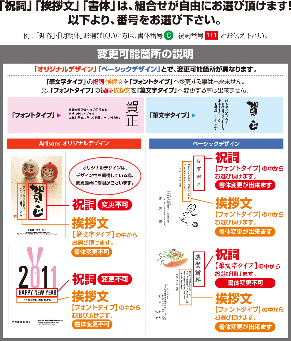 �ύX�\�ӏ�����