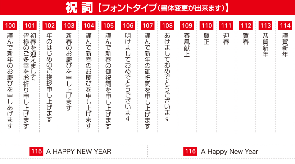 �ύX�\�ӏ�����